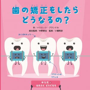 歯の矯正をしたらどうなるの？